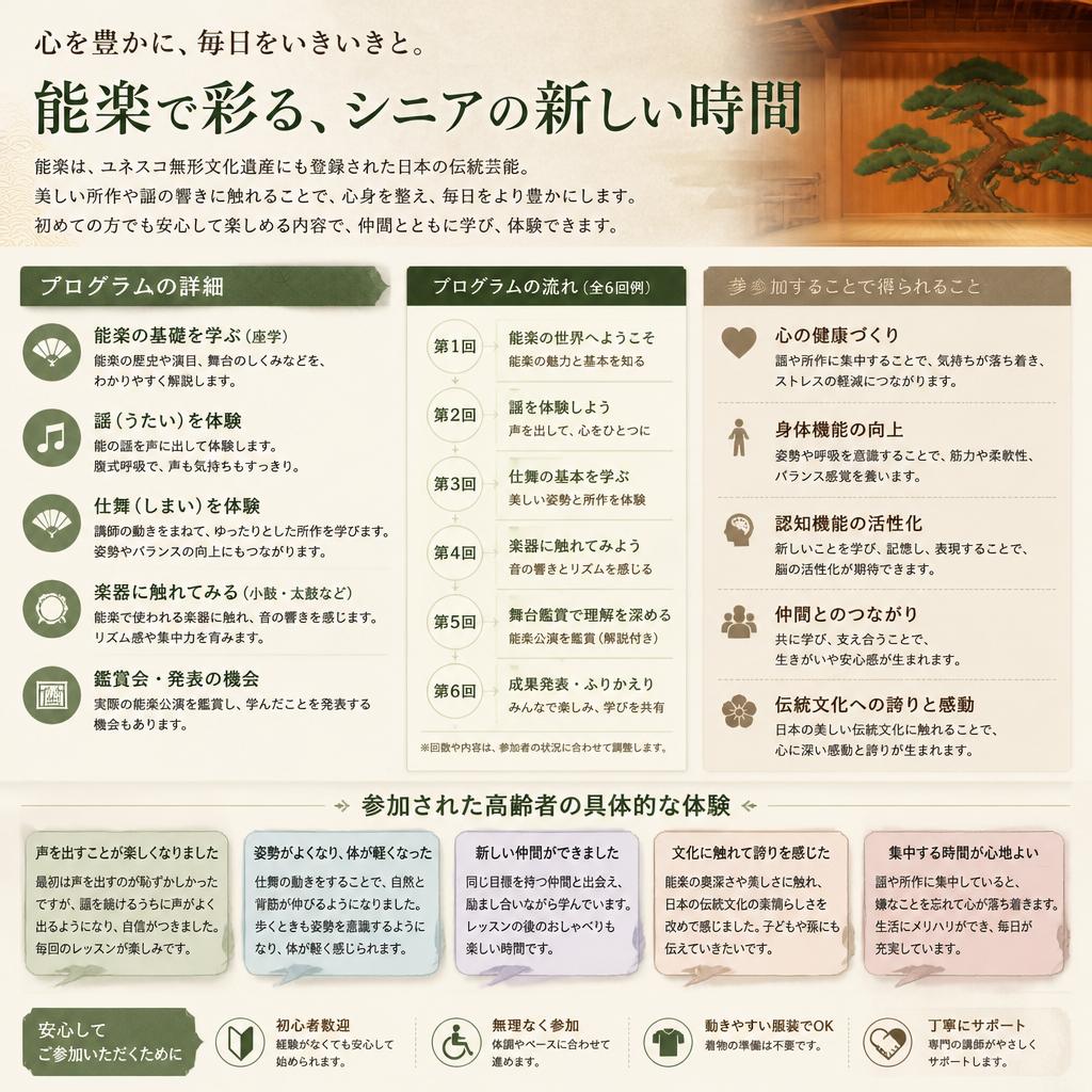プロの能楽師による特別プログラム
